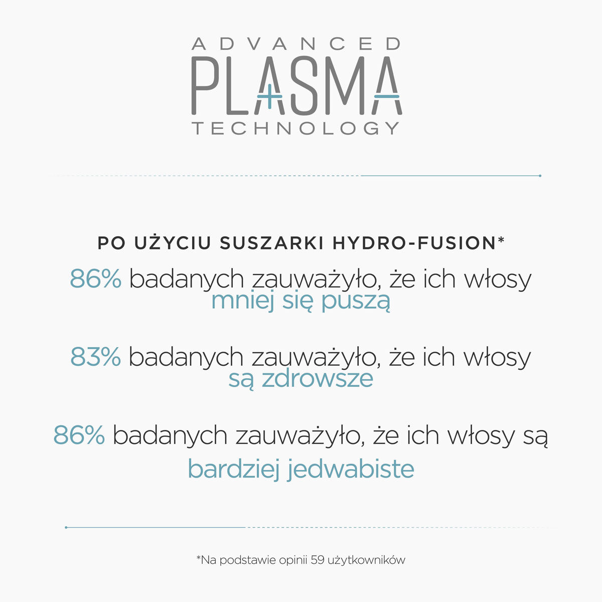 Suszarka Hydro Fusion 2100
